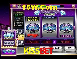 Jogos de Slot KiSSbet